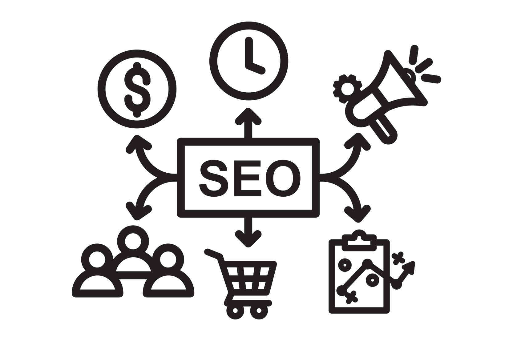 seo是什么意思-SEO公司-SEO推广-网站SEO优化